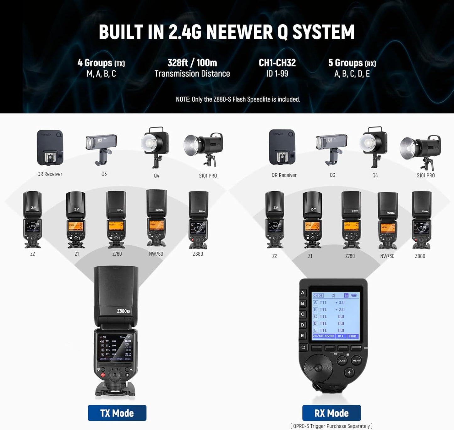 Neewer Z880-S 2.4G TTL Camera Flash Speedlite