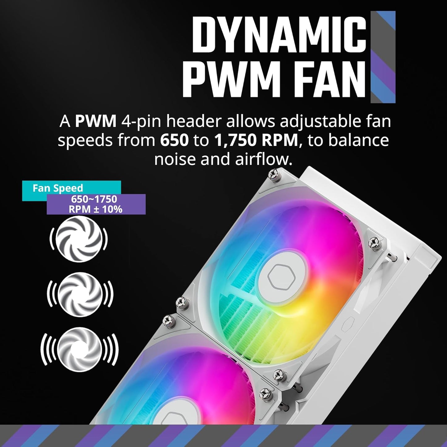 Cooler Master MLW-D24M-A18PZ-RW 240L Core White AIO Liquid Cooler