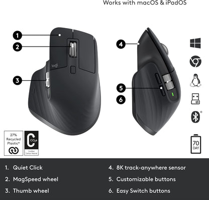 Logitech 910-006561 MX Master 3S Graphite Wireless Mouse