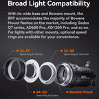 Godox BFP Flash Projection Bowens Mount Attachment
