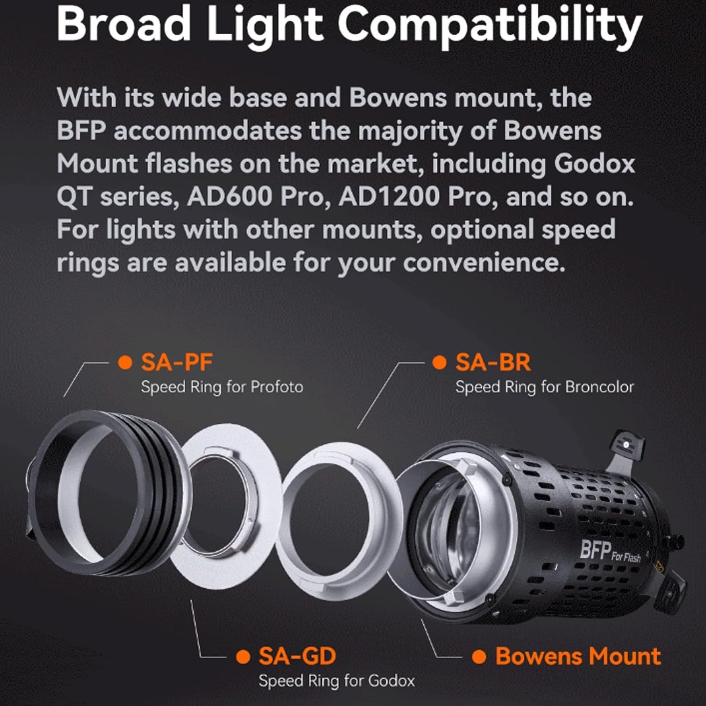 Godox BFP Flash Projection Bowens Mount Attachment
