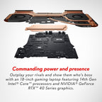 Dell R2 Alienware m18 RTX 4090 Gaming Laptop