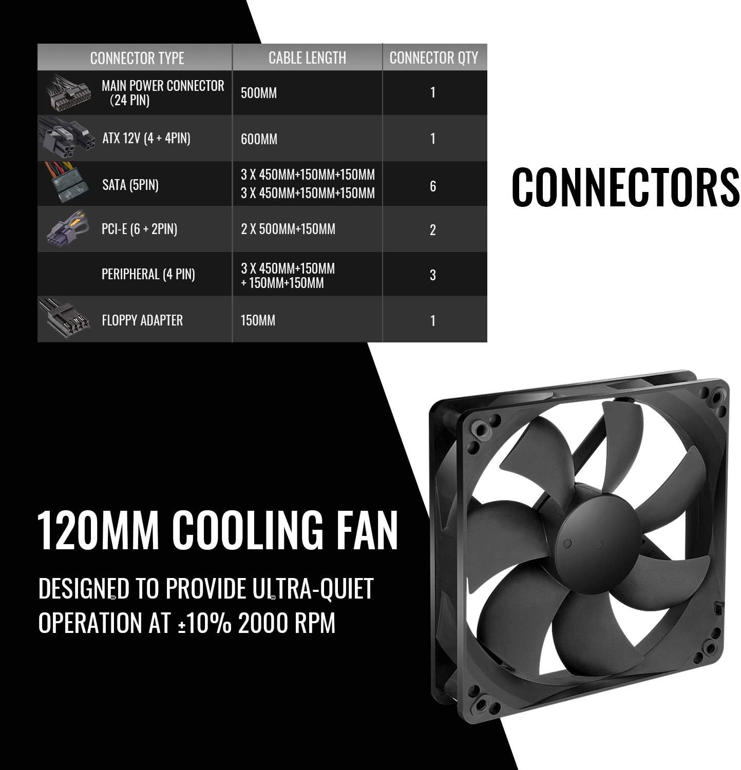 Thermaltake PS-TPD-0600NNFAGU-2 Toughpower GX2 600W 80+ Gold PSU