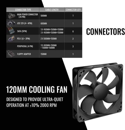 Thermaltake PS-TPD-0600NNFAGU-2 Toughpower GX2 600W 80+ Gold PSU