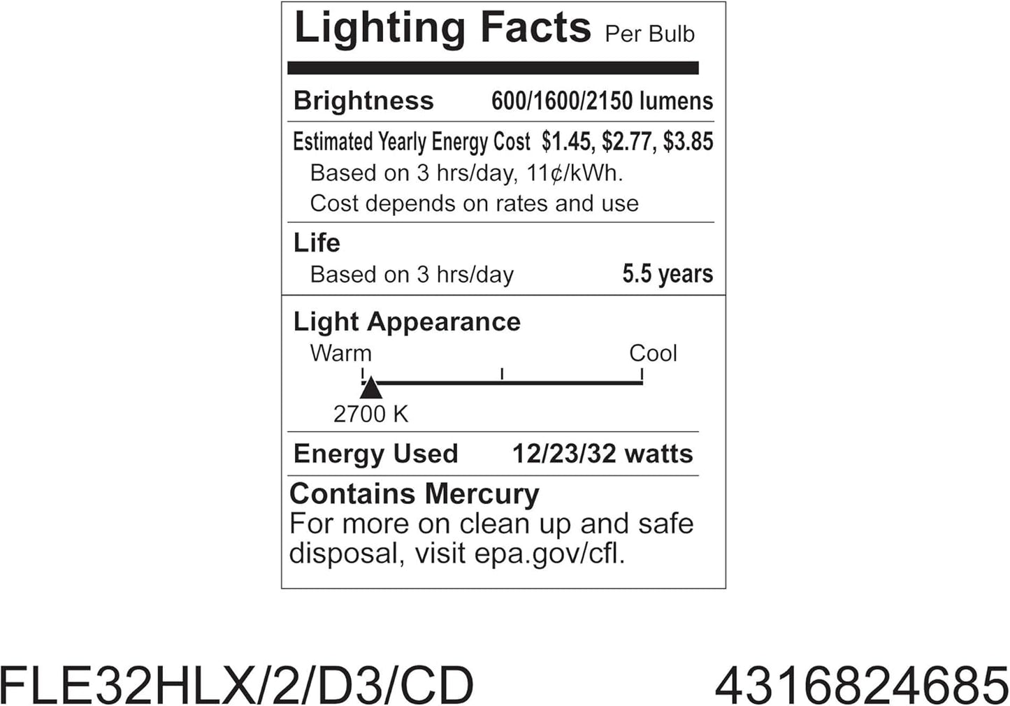GE 24685 Energy Smart 3-Way CFL Light Bulb