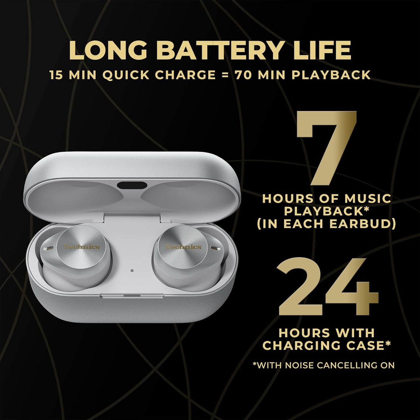 Technics EAH–AZ80-S Wireless Noise-Canceling Earbuds