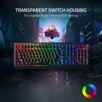 Razer BlackWidow V3 Pro Wireless Keyboard (Renewed)
