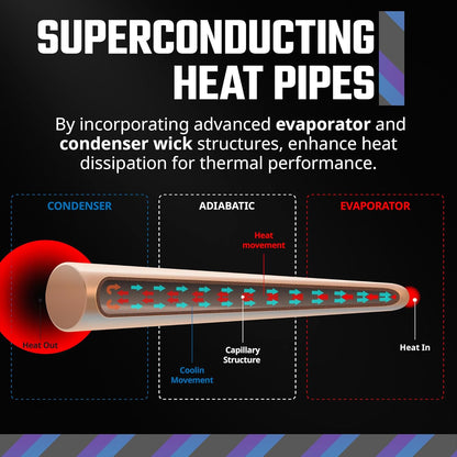 Cooler Master RR-212S-25PZ-R1 Hyper 212 Pro aRGB CPU Cooler