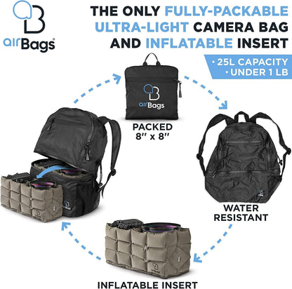 Sigma QM3069 16-28mm f/2.8 Sony E Mount Lens Bundle