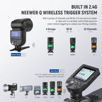 Neewer 10101954 Z1-S TTL Round Head Speedlite Flash Sony