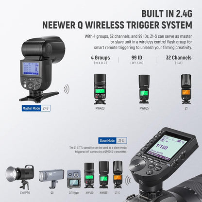 Neewer 10101954 Z1-S TTL Round Head Speedlite Flash Sony