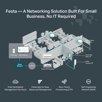 TP-Link Festa F65-Wall AX3000 WiFi 6 Access Point
