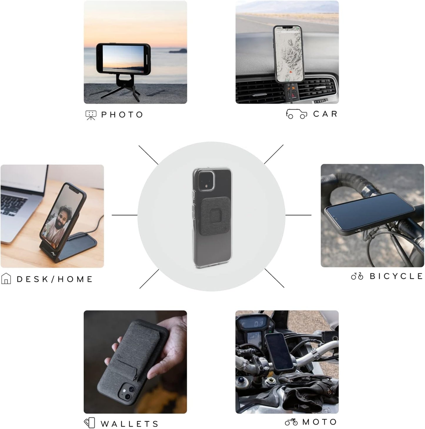 Peak Design M-AD-AA-CH-1 Mobile Universal Adapter