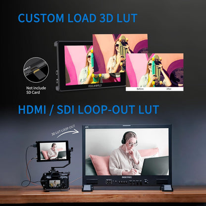 FEELWORLD SH7-OF-EU 7" 2200nit SDI HDMI Camera Monitor