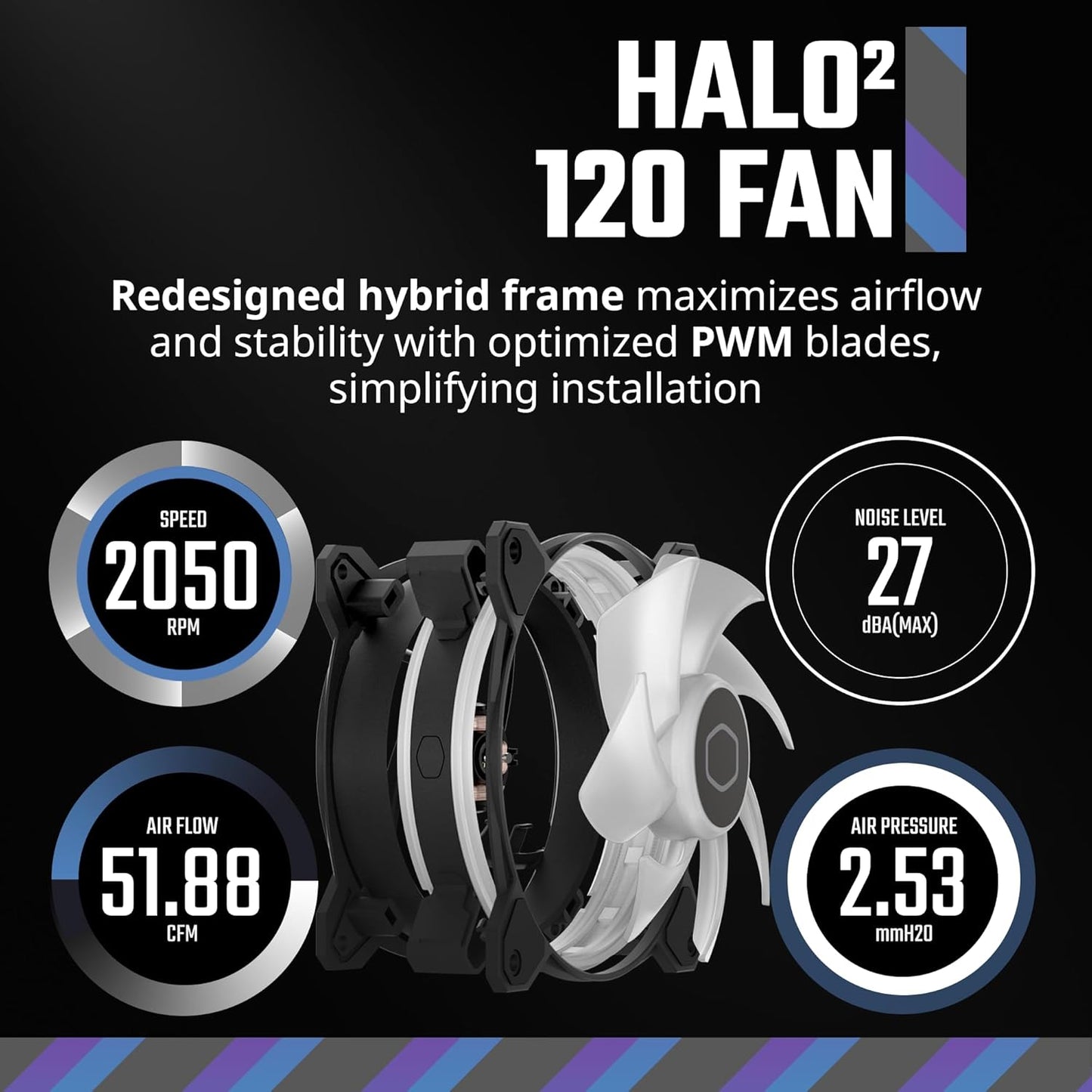 Cooler Master MFL-B2DN-21NP2-R2 MF120 Halo² ARGB Case Fan