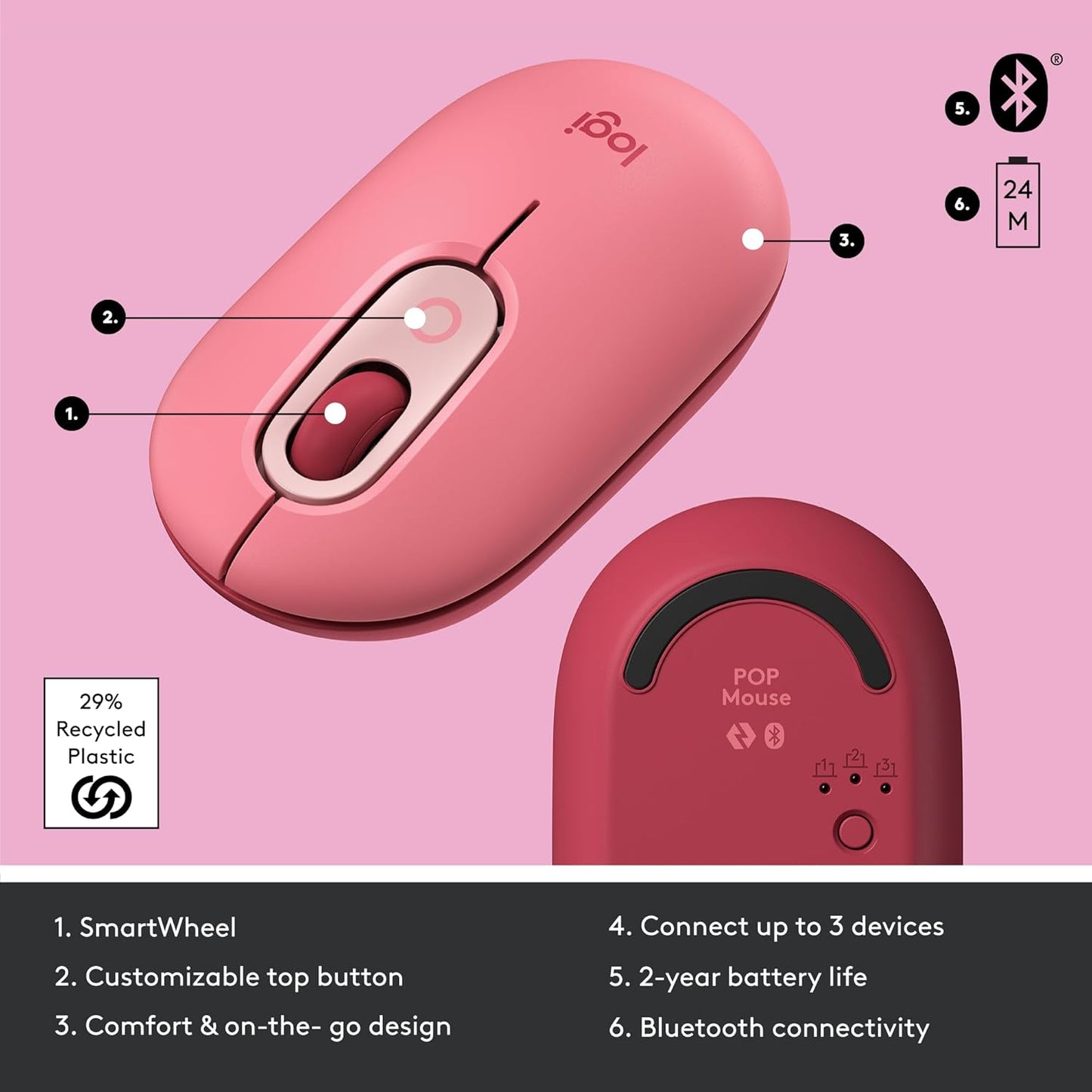 Logitech POP Mouse Heartbreaker Rose Wireless Emoji