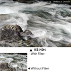 Cokin H3H3-21 Expert ND Creative Filter Kit (M/P Series)