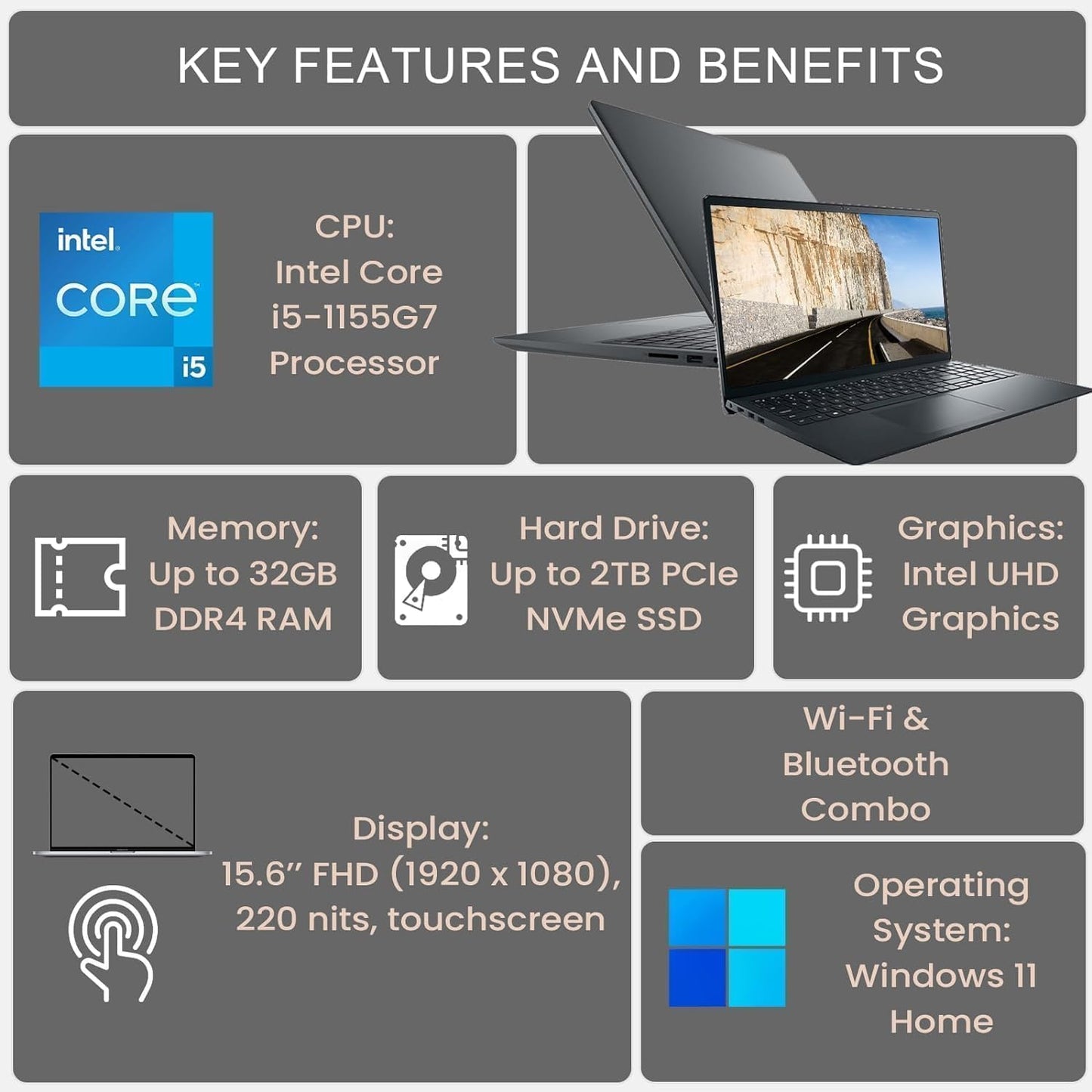 Dell Inspiron i5 Touchscreen Laptop with Office 1Year (64GB RAM, 1TB SSD)