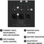 Mackie 2055870-00 Thrash212 GO 300W Battery-Powered Loudspeaker