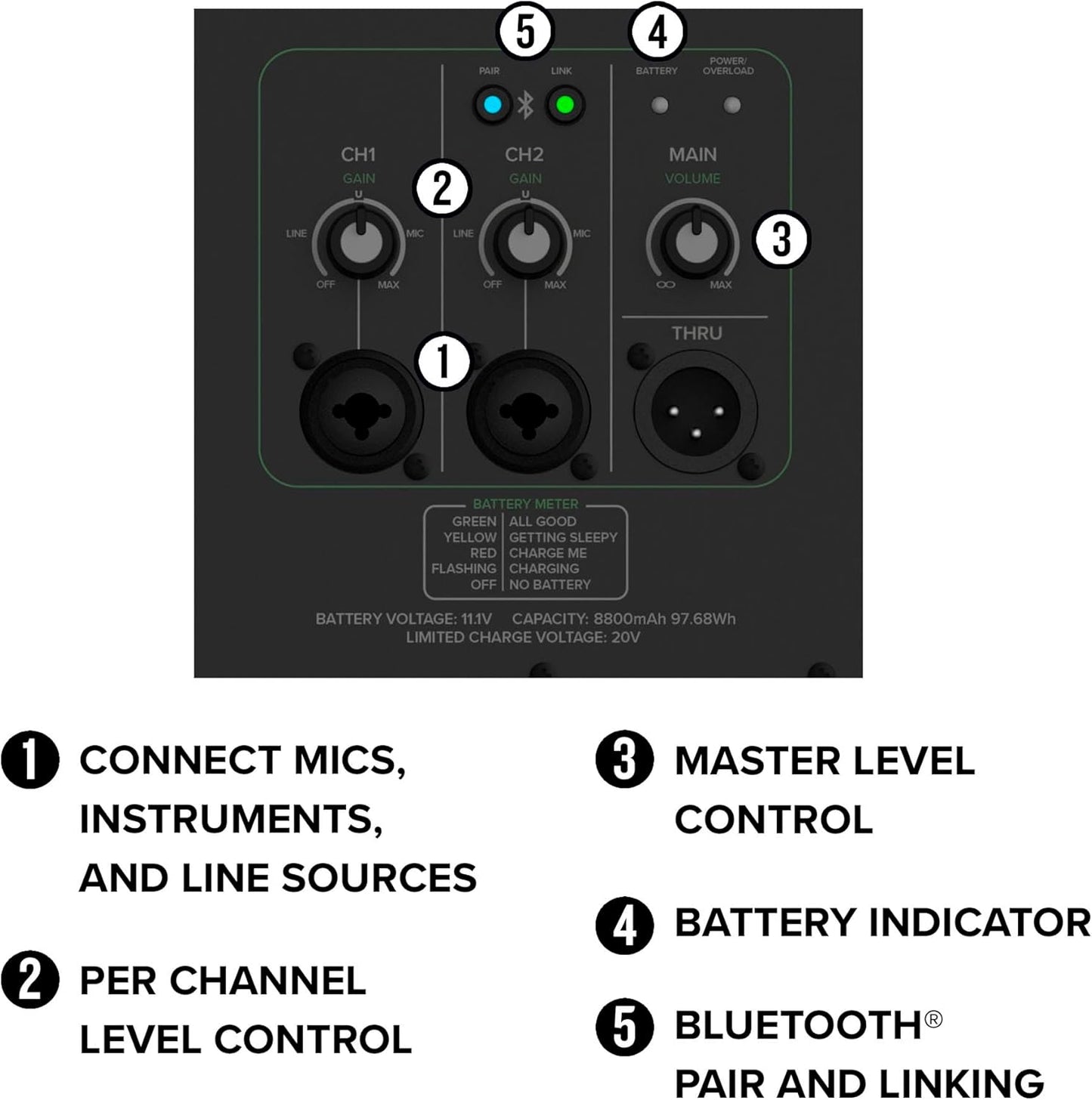 Mackie 2055870-00 Thrash212 GO 300W Battery-Powered Loudspeaker