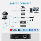 FEELWORLD 4K12X PTZ Camera with AI Tracking & POE