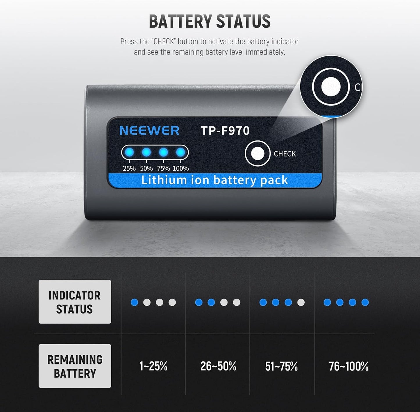 Neewer TP-F970 10500mAh Replacement Battery PD 20W
