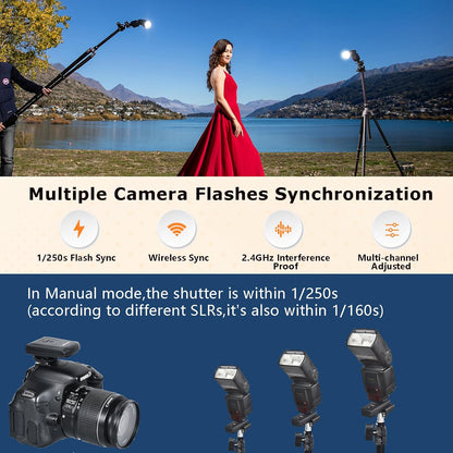 Godox YZP-CT16-4-IN-1 Wireless Flash Trigger Receiver Kit 433MHz