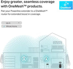 TP-Link TL-WPA8631P Kit AV1300 Powerline WiFi Renewed