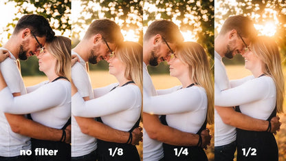 NiSi Circular Black Mist Professional Kit 82mm