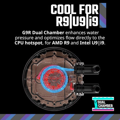 Cooler Master MLW-D36M-A18PA-R1 360mm AIO Liquid CPU Cooler