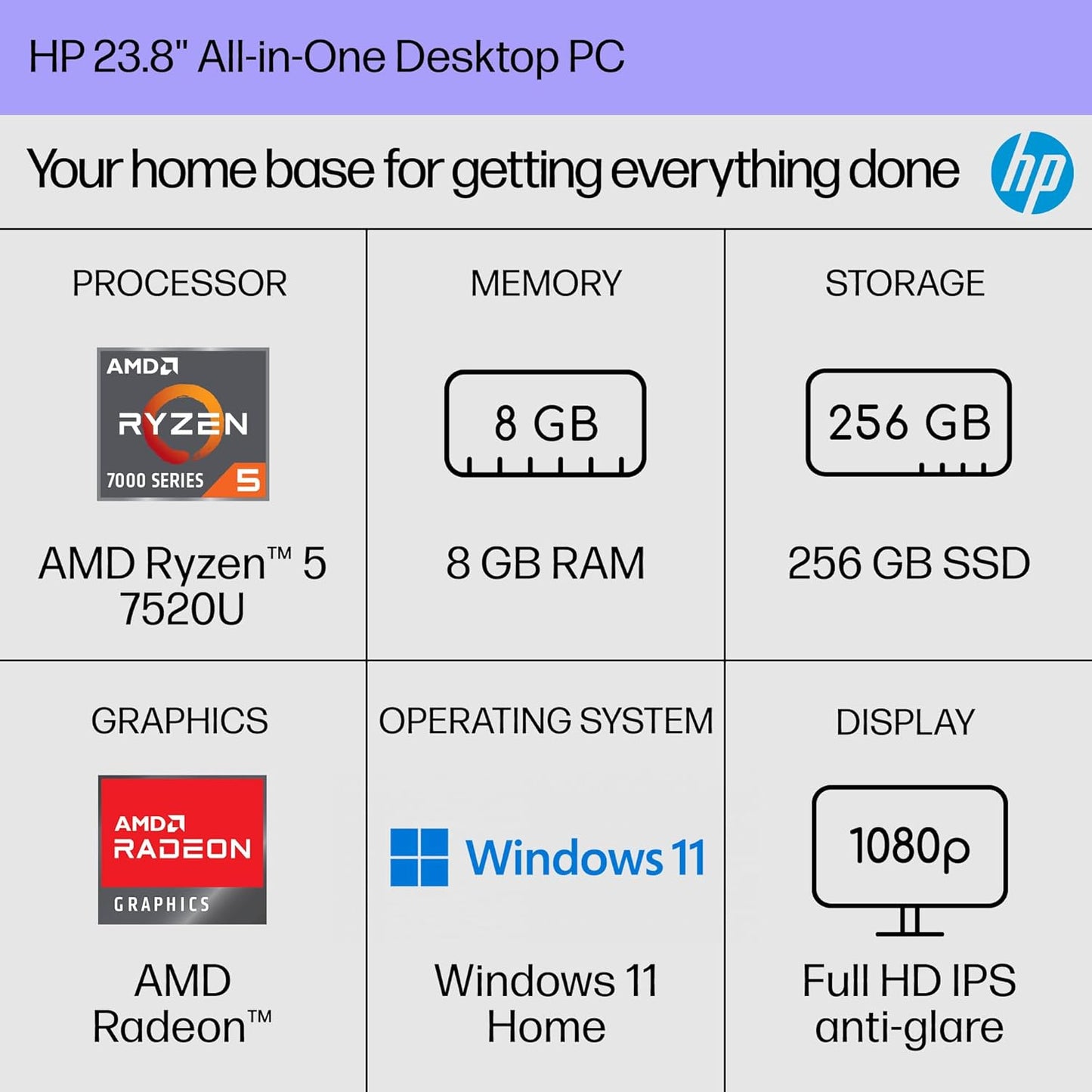 HP 24-cr0002 24" All-in-One Desktop Ryzen 5 7520U