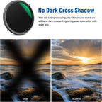 Neewer NW SERIES S 55mm ND2-ND32 CPL Filter