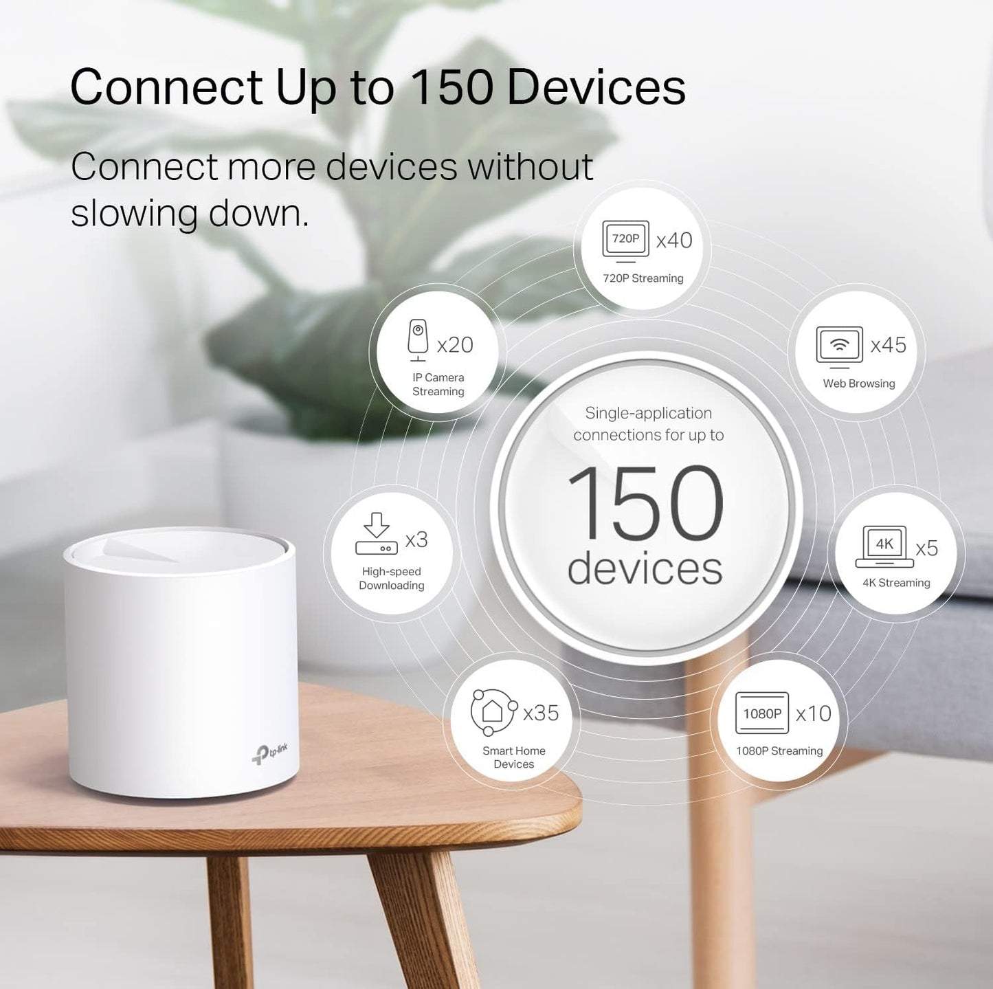 TP-Link Deco X20 (2-Pack) AX1800 Mesh WiFi 6 System