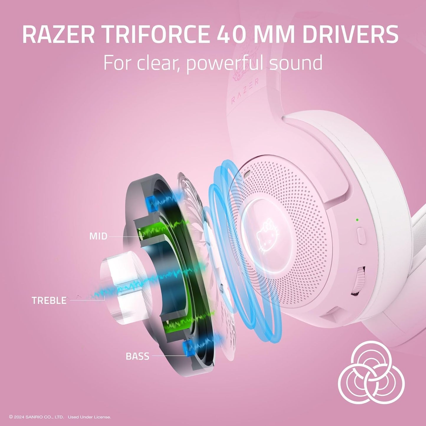 Razer RZ04-04860200-R3M1 Kraken Kitty V2 BT Wireless RGB Headset