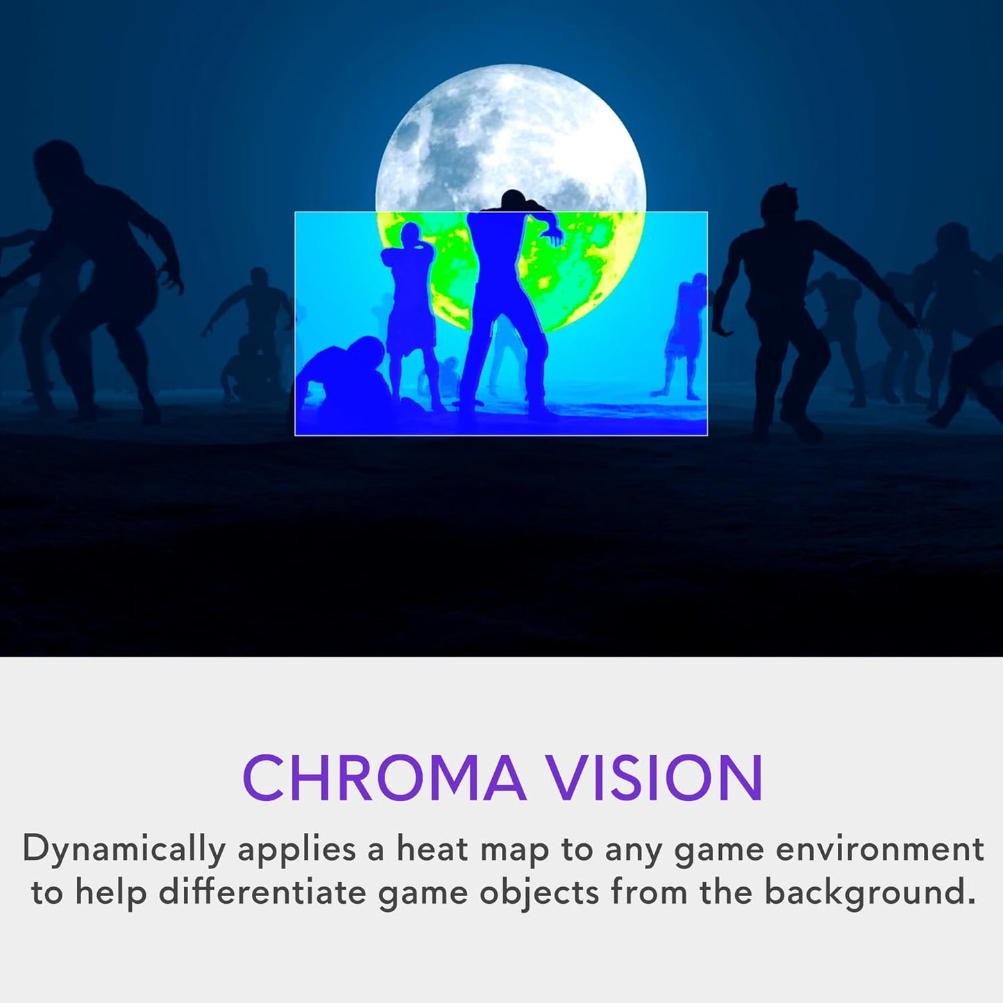 Alienware AW2725DF 27" QD-OLED 360Hz Gaming Monitor