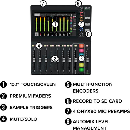 Mackie DLZ Creator 12-Channel Digital Broadcast Mixer