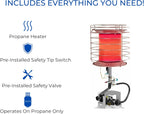 Avenger FBDTP360 360 Tank Top Propane Heater