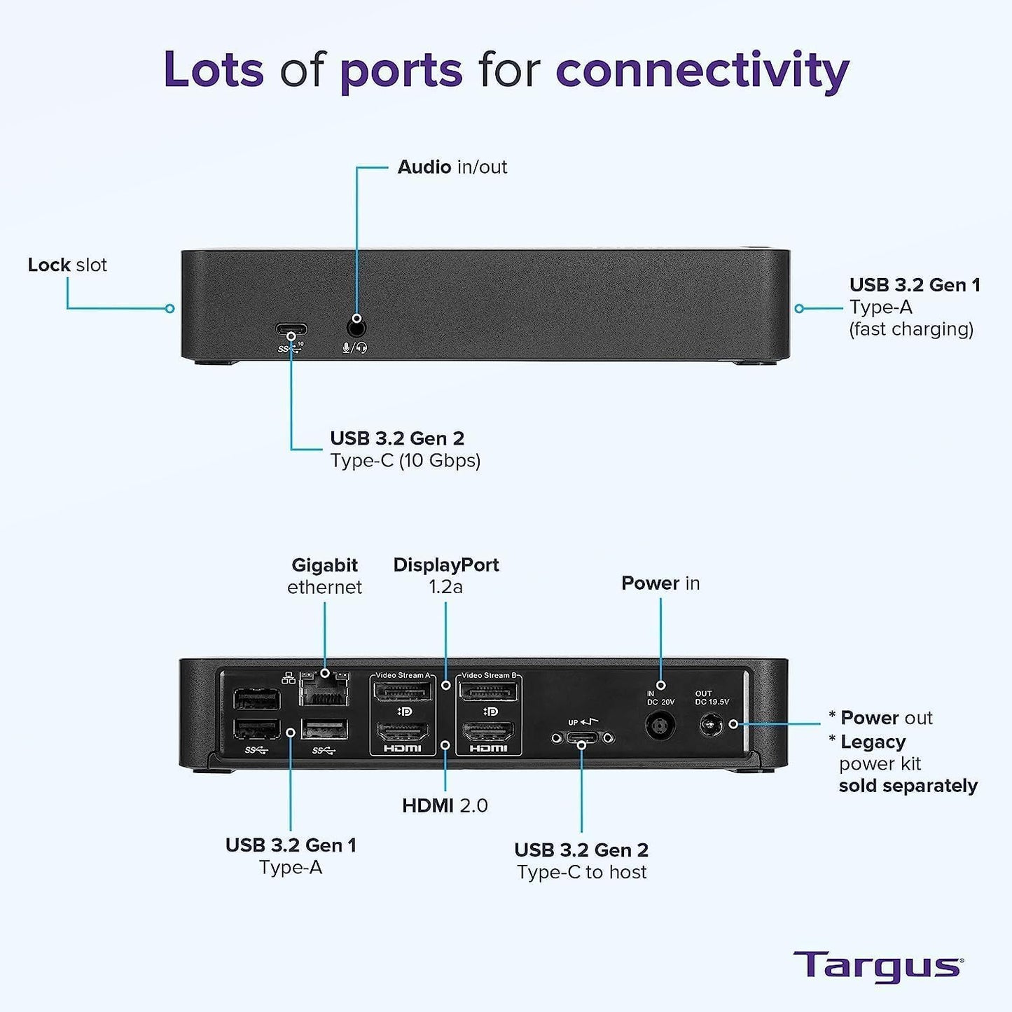 HP USB-C Universal Docking Station with Hub