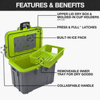 Pelican 8QT Personal Lunch Box Cooler Hunter Green Tan