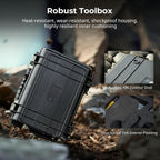 SmallRig 4562-CF Andyax Camera Toolbox Creator Kit