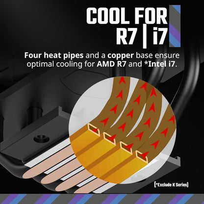 Cooler Master RR-S4KK-25SN-R1 Hyper 212 Black CPU Cooler