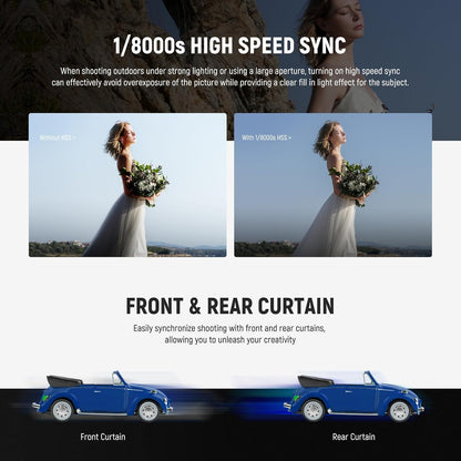 NEEWER Z880-N i-TTL Speedlite Flash for Nikon