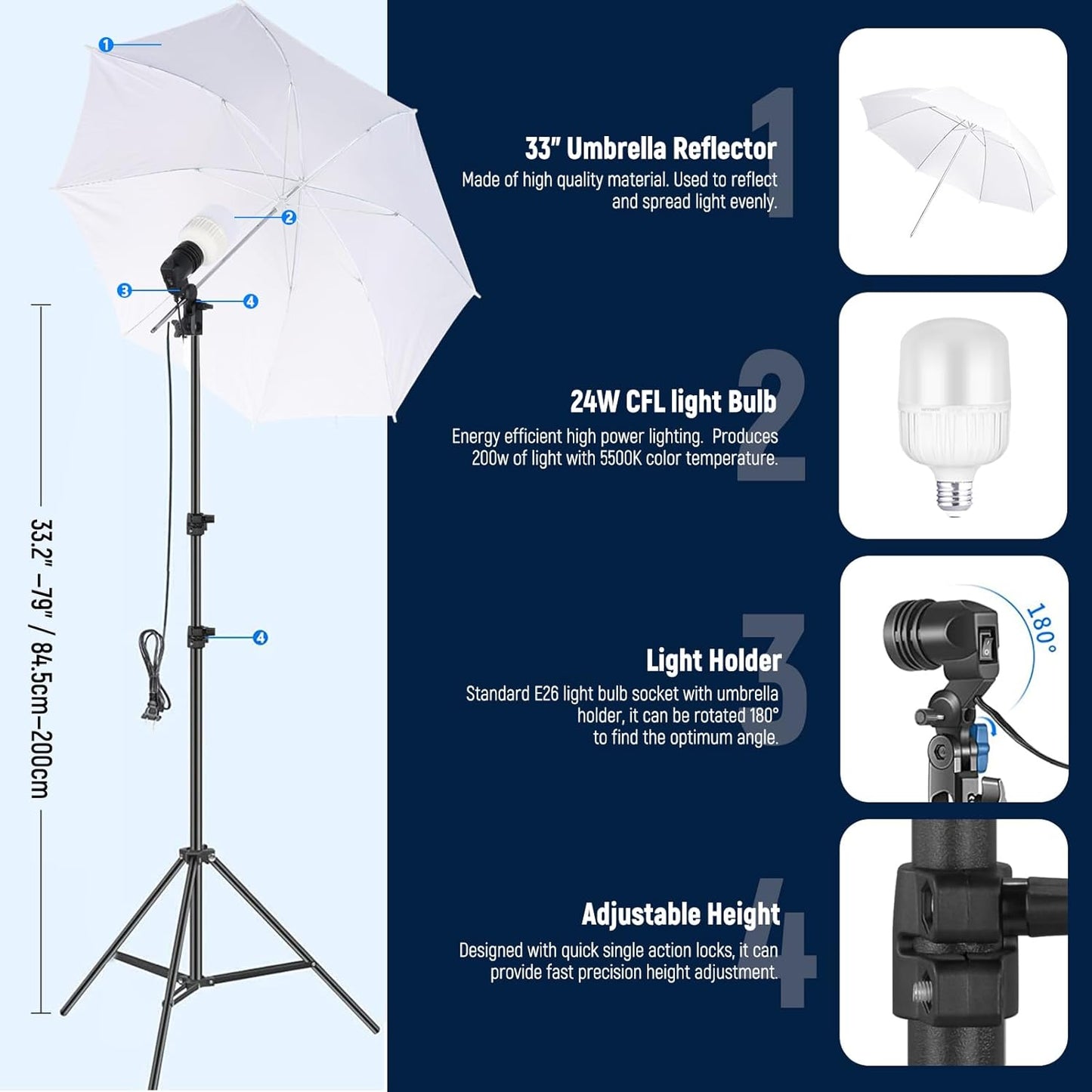 Neewer NK102 Photography Lighting Kit with Backdrops