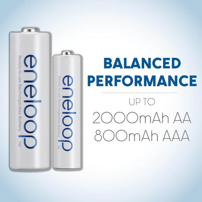 Panasonic BK-4MCCA16FA eneloop AAA Rechargeable Batteries 16-Pack