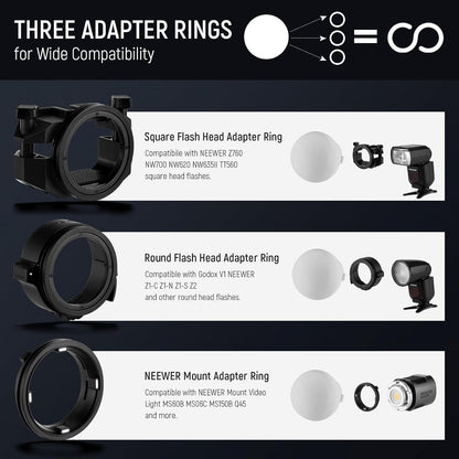 Neewer CRS6 Softbox Diffusion Dome with Adapter Rings