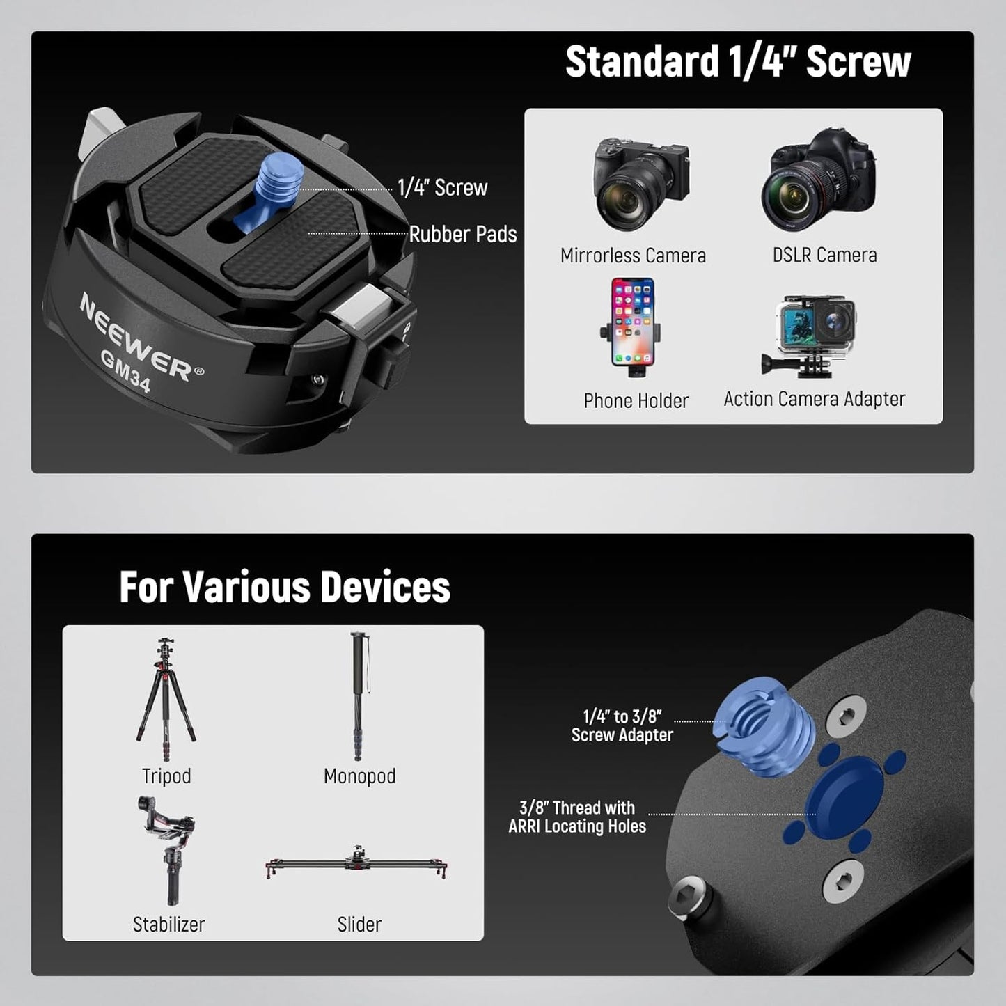 Neewer GM34 Camera Quick Release Plate Kit