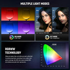 Neewer CB100C 130W RGB LED Video Light with APP Control