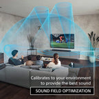 Sony BRAVIA XR - 75