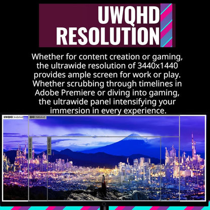 Cooler Master 34-Inch 1500R Curved Monitor + SK620 Keyboard Bundle