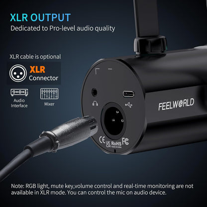 FEELWORLD PM1 XLR USB Dynamic Podcast Microphone